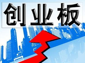 创业黑马登陆创业板 三年获600万政府补助，创业空间服务成新亮点